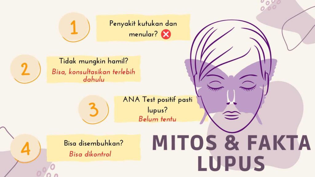 Kesehatan Ibu Hamil Penderita Lupus