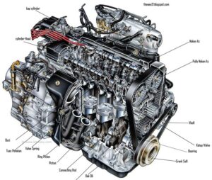 Otomotif Mobil